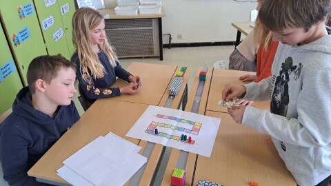 Provincies - spel ontwerpen